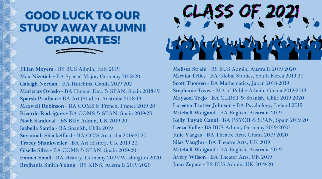 Light blue background, two columns of study away alumni graduating in 2021, top right corner has a silhouette of students throwing their caps in the air
