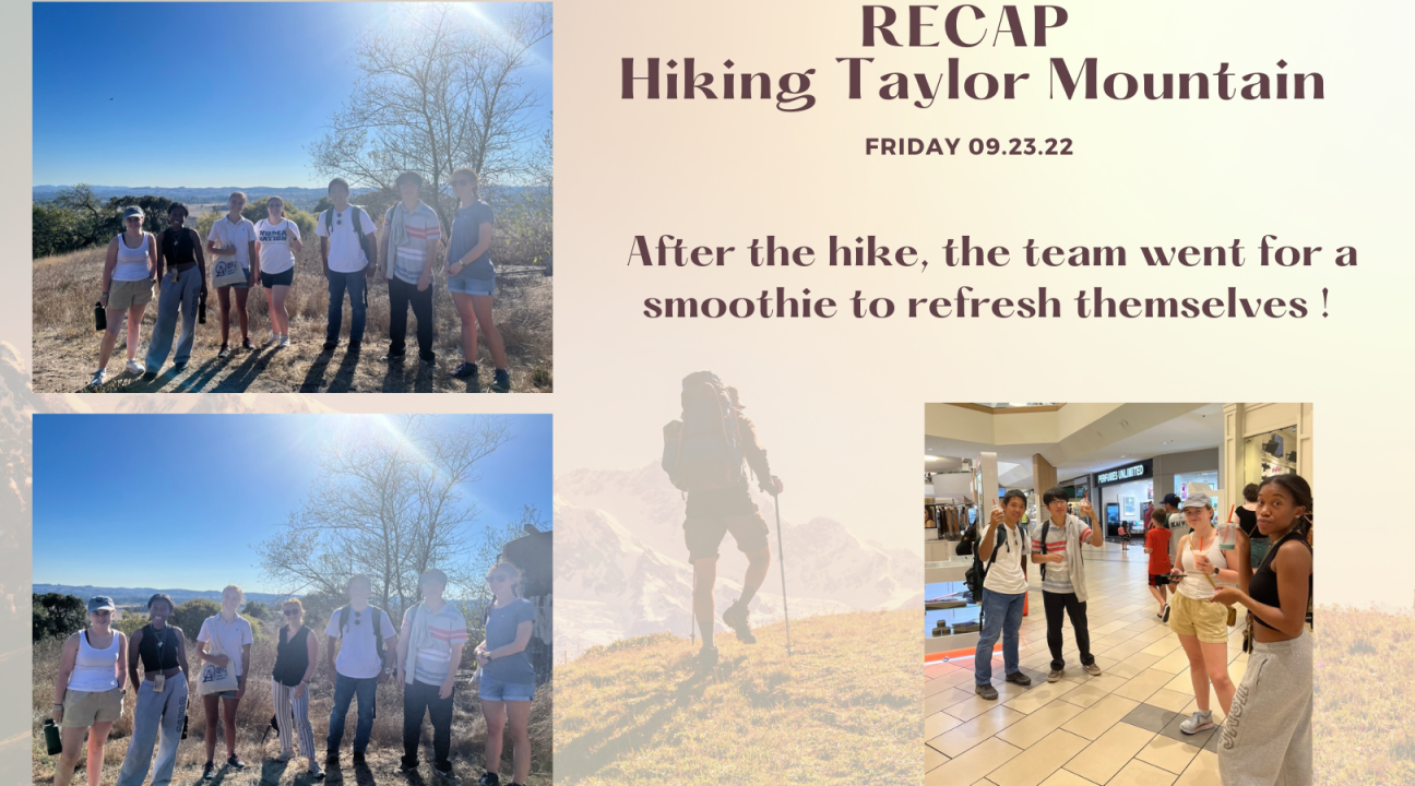 Hike recap with images from hike
