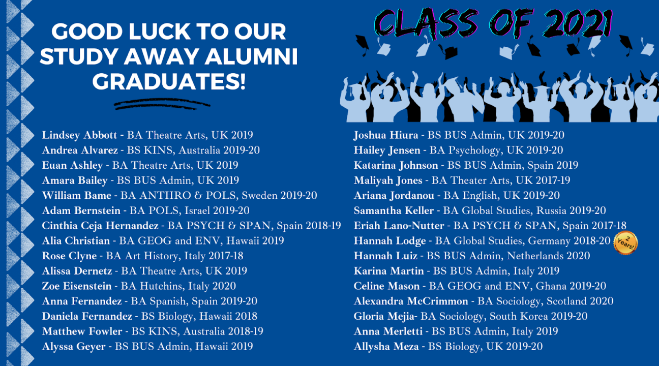 Dark blue background, two columns of study away alumni graduating in 2021, top right corner has a silhouette of students throwing their caps in the air