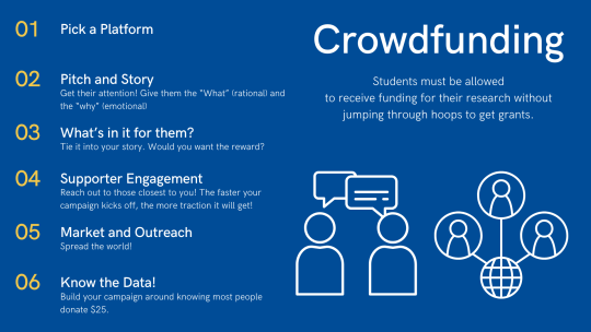 crowdfunding