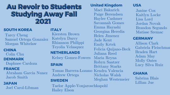 Light blue background; names of 2021 outbound study away students under their selected country