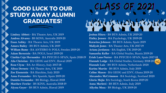 Dark blue background, two columns of study away alumni graduating in 2021, top right corner has a silhouette of students throwing their caps in the air